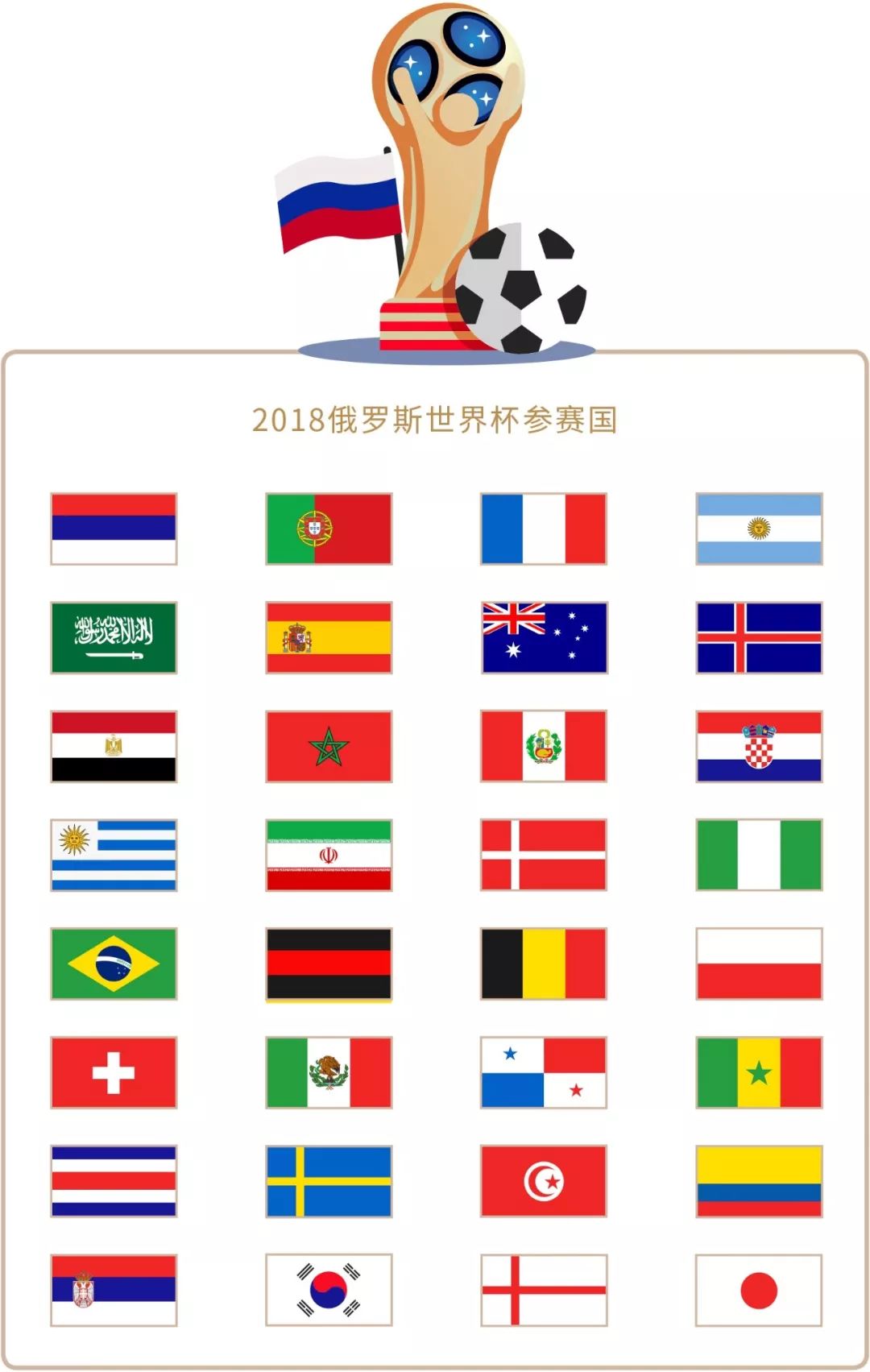 的邀约时所